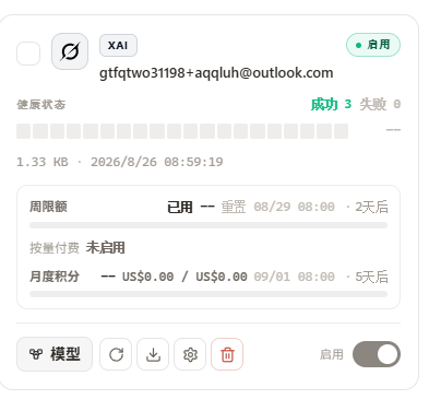 CPA 账号已启用且健康状态成功，但周限额和月度积分显示为短横线